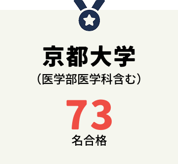 京都大学（医学部含む）73名合格